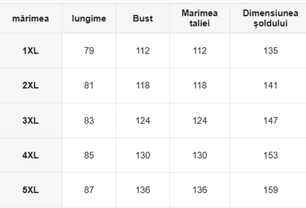 Camasa De Noapte Satin