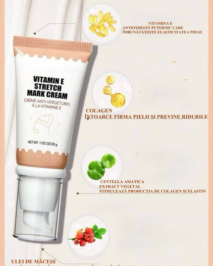 Crema AntiVergeturi